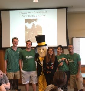 Congratulations to the Fastest Team